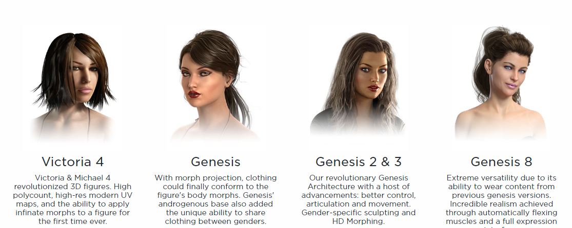 3d animation software
