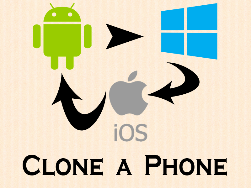 Phone clone