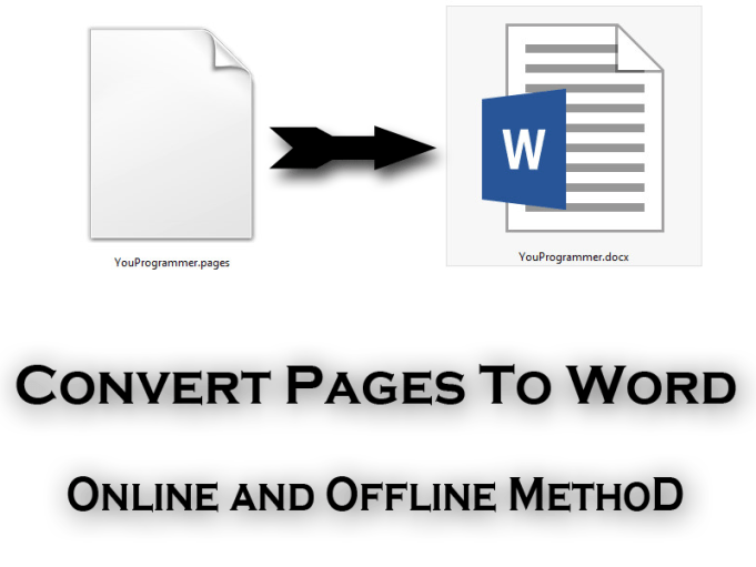 word convert to pages