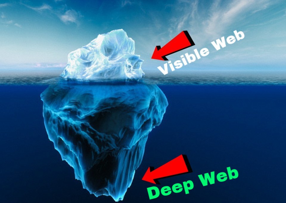 visible web vs deep web
