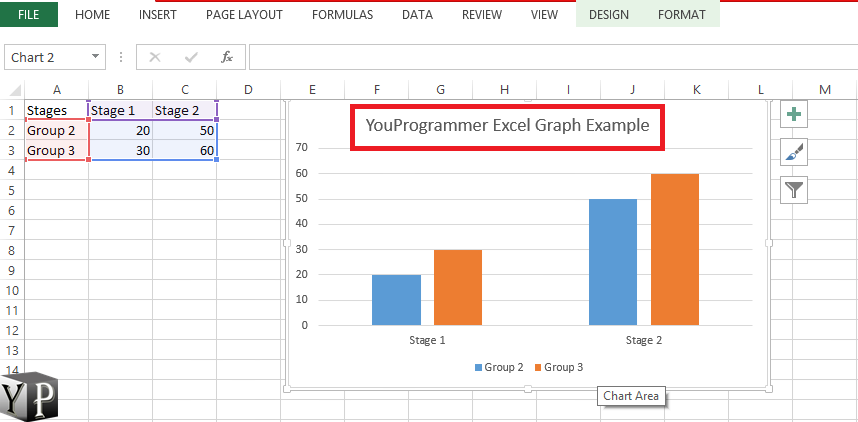 How To Make A Graph In Excel Spread Sheet - YouProgrammer