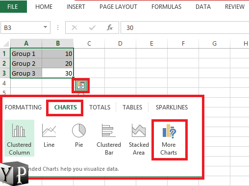 how-to-make-a-graph-in-excel-spread-sheet-youprogrammer