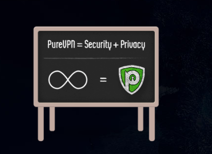 Read more about the article PureVPN Review – Features For Anonymity