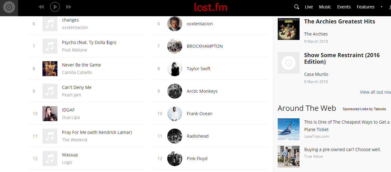 last.fm