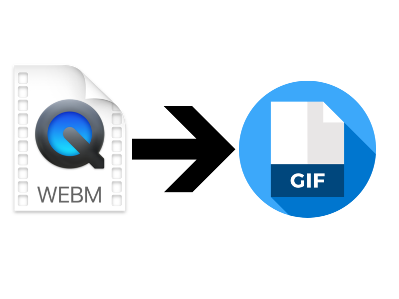 How To Convert M To GIF YouProgrammer